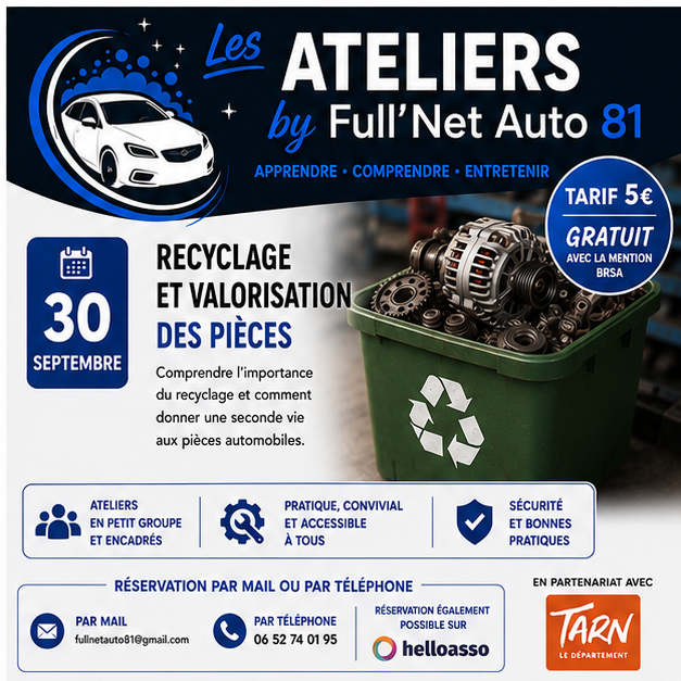 Recyclage et valorisation des pièces